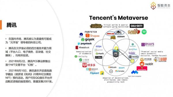 學習課件：搞清楚“元宇宙”