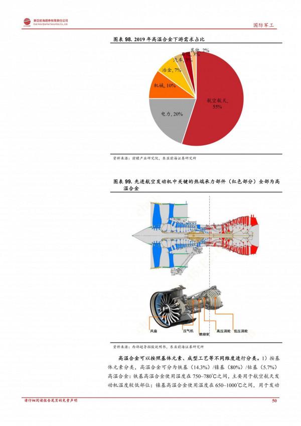 軍工行業2022年度投資策略：鋪路27年建軍百年目標