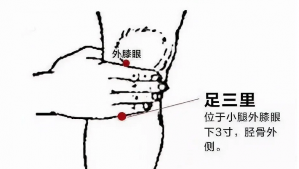 老中醫:7穴位對應7臟腑,一招教你診斷臟腑有沒有問題,值得收藏 老中醫:7穴位對應7臟腑,一招教你診斷臟腑有沒有問題,值得收藏