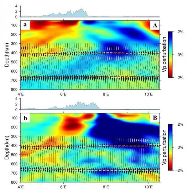 劉東洋等-EPSL:“中-意-法阿爾卑斯地震觀測計劃”揭示西阿爾卑斯地區地幔過渡帶結構 劉東洋等-EPSL:“中-意-法阿爾卑斯地震觀測計劃”揭示西阿爾卑斯地區地幔過渡帶結構
