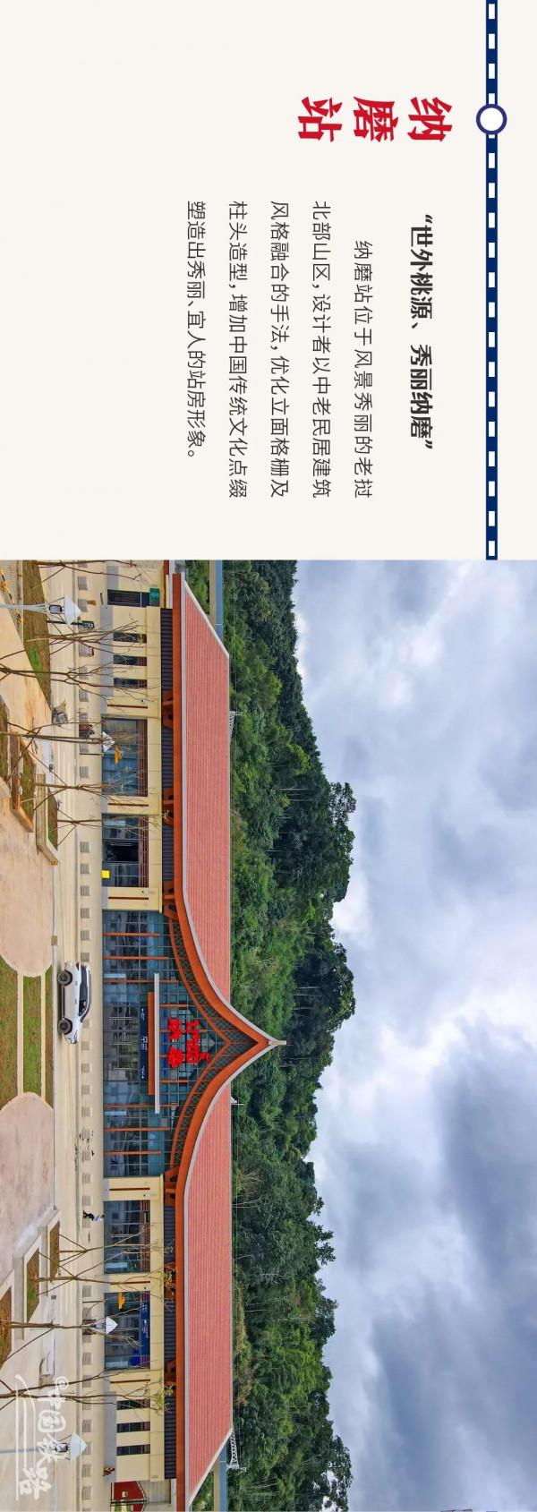 揭秘！10座車站，10種景觀！