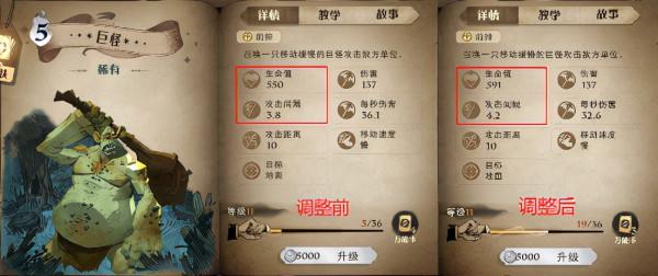 哈利波特魔法覺醒：體驗服卡牌大調整！盧娜卡牌迴響雙增強