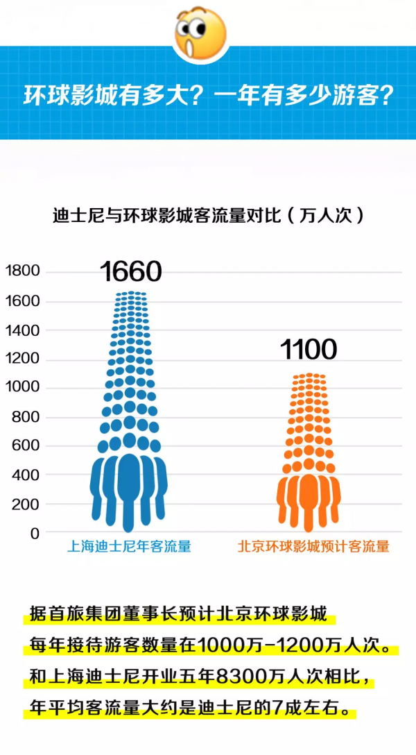 想去搭訕“話癆”威震天,你該準備多少錢? 想去搭訕“話癆”威震天,你該準備多少錢?
