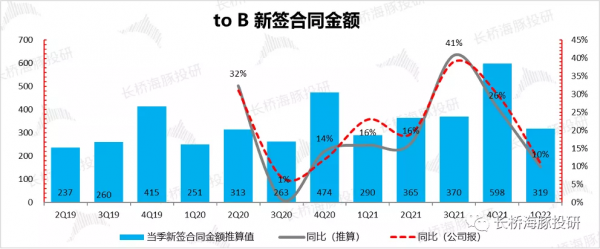 阿里、騰訊們未老先衰,微軟憑什麼老當益壯? 阿里、騰訊們未老先衰,微軟憑什麼老當益壯?