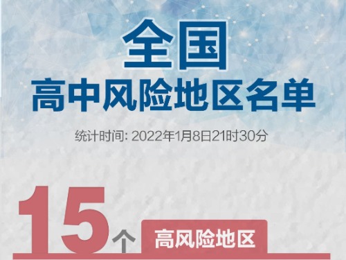 1月9日新聞早知道丨昨夜今晨·熱點不容錯過