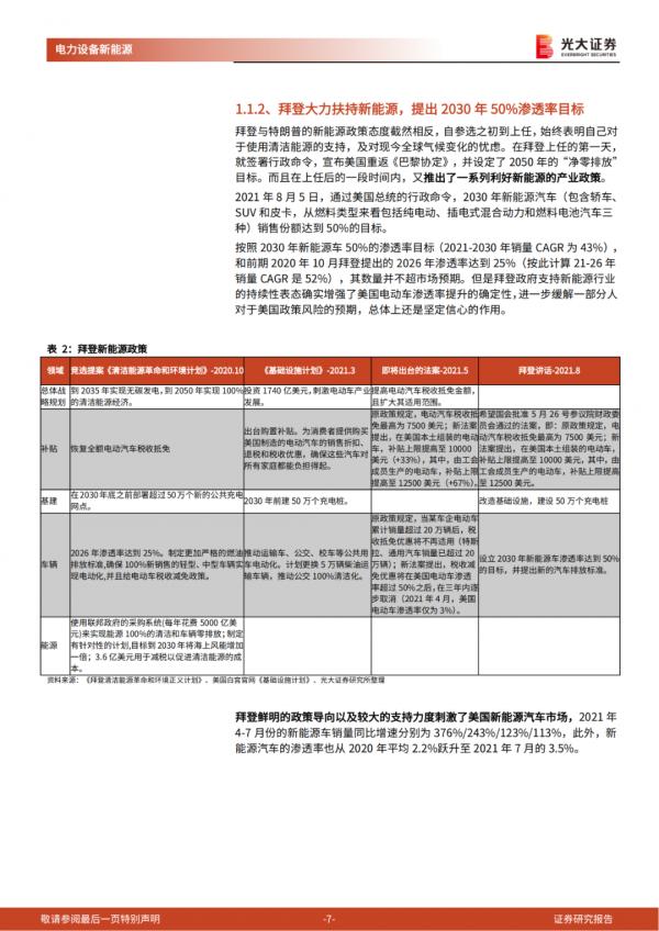 「產業報告」美國電動車：政策週期開啟，國內鋰電產業鏈影響幾何？