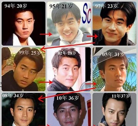 割完單眼皮就好事不斷的6位港星，成龍脫胎換骨，甄子丹迅速起飛