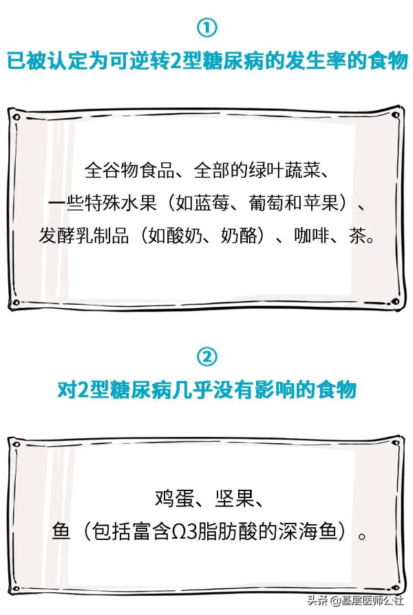 糖尿病患者能吃啥、不能吃啥，一文說透