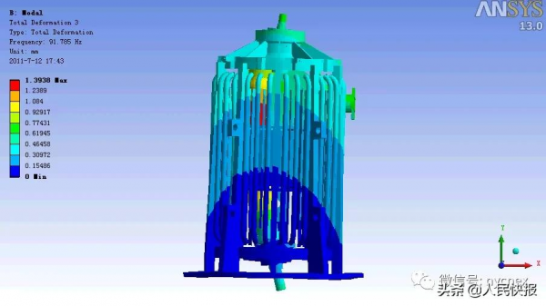 電機有限元分析實用自主核心技術介紹 電機有限元分析實用自主核心技術介紹