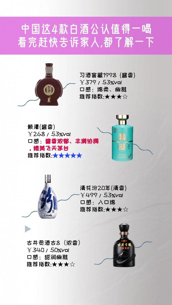 中國這4款白酒公認值得一喝看完趕快告訴家人，都瞭解一下