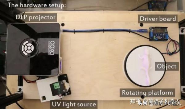 MIT研發神奇塗料,透過程式設計改變顏色 MIT研發神奇塗料,透過程式設計改變顏色