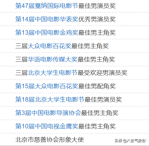 電視劇《圍城》30年,裡面的演員陣容,放到今天簡直不可想象 電視劇《圍城》30年,裡面的演員陣容,放到今天簡直不可想象