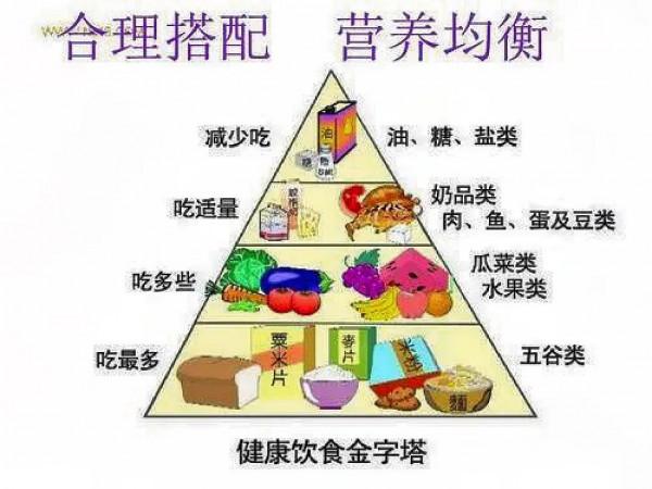 女明星呼籲大家吃素的背後，疑似被網友打假，為賣某品牌的人造肉