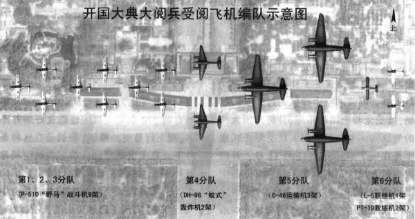 揭秘開國大典前夕北平市的周密警備計劃