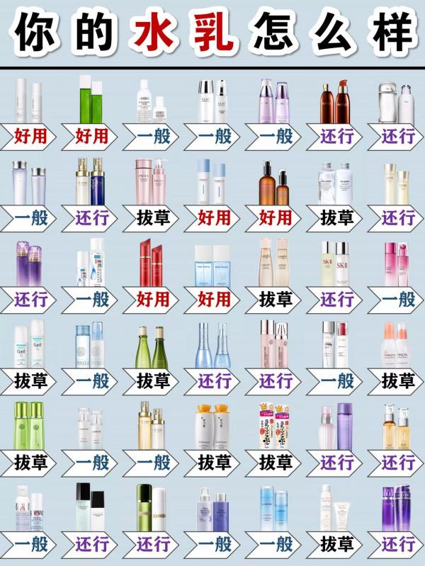 面板不好就快拯救面板吧