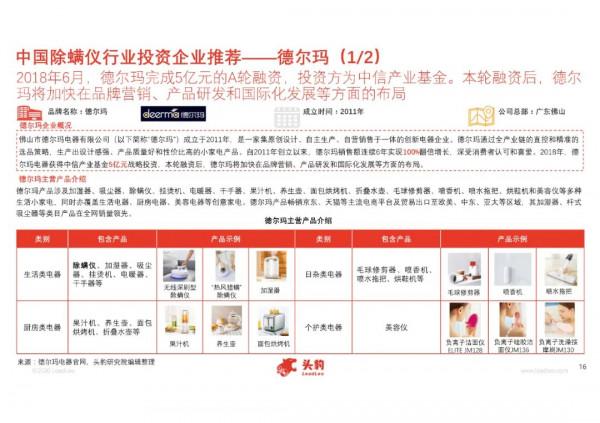 2020年中國除蟎儀行業短報告(附下載) 2020年中國除蟎儀行業短報告(附下載)