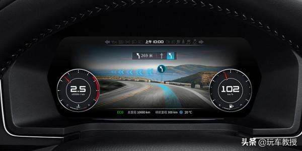 都是年輕前衛的好車 這兩款10-15萬級SUV誰更香？