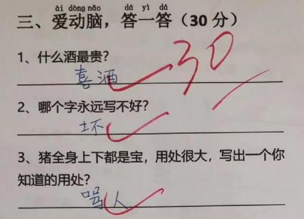 “1111是什麼成語？”小學生機智回答獲滿分，網友：建議直接保送