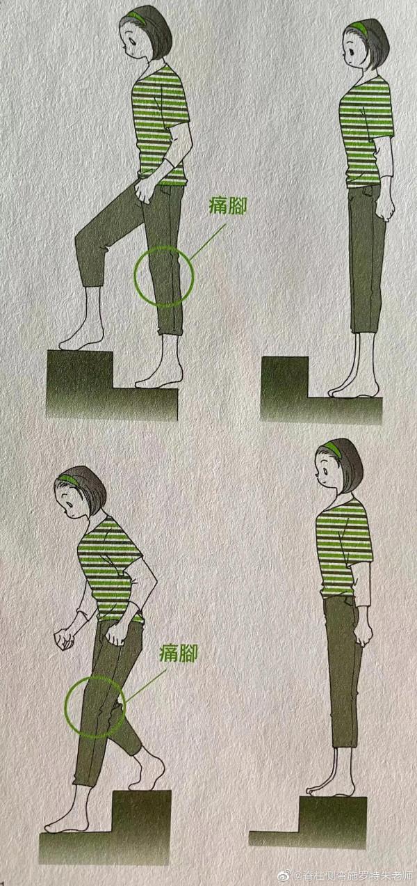 小常識集合處 第一期