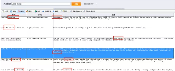 外貿客戶開發：五金鎖具怎麼開發國外客戶？