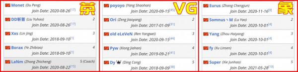 杭州亞運會的電子競技專案公佈:DOTA2成奪金點 杭州亞運會的電子競技專案公佈:DOTA2成奪金點