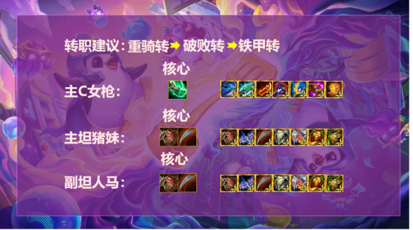 金剷剷之戰冷門T0賭狗，雙轉賭破敗王者局3連雞