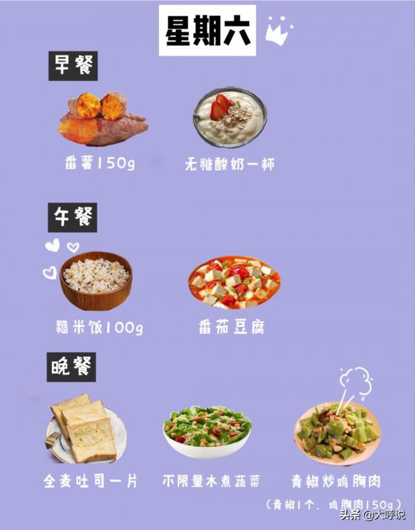 開心減肥看這裡