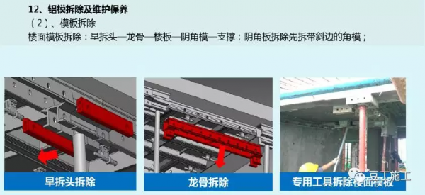鋁模板施工全過程控制要點有哪些？
