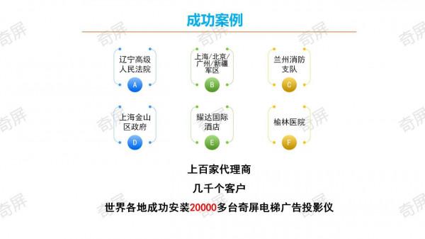 奇屏電梯廣告投影儀/智慧投影路燈/梯控系統/電梯智慧殺菌機