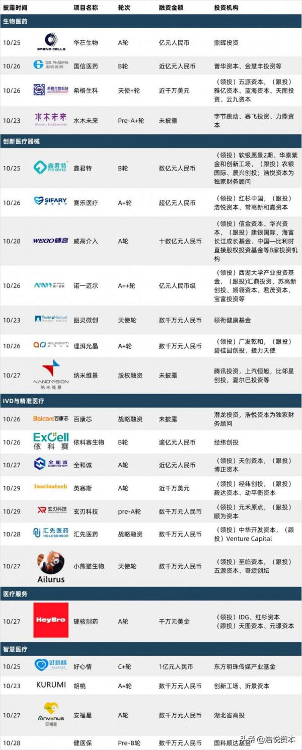 網際網路診療新規出臺,夯實服務能力刻不容緩 網際網路診療新規出臺,夯實服務能力刻不容緩
