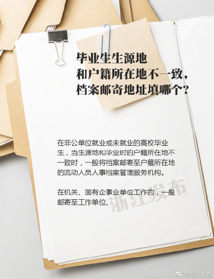 關於畢業生檔案，你的疑問有答案了