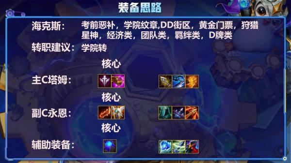 雲頂之弈:娛樂玩法,爆單重拳一秒清屏!蔚其實才是五費卡? 雲頂之弈:娛樂玩法,爆單重拳一秒清屏!蔚其實才是五費卡?