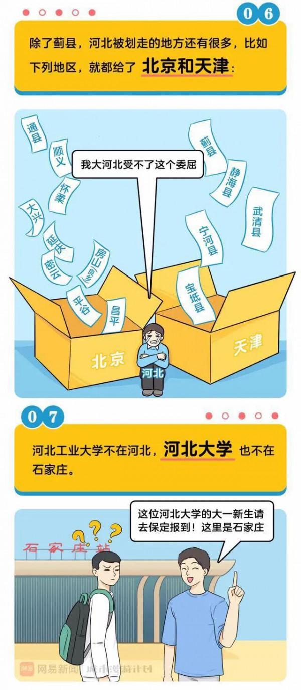 漫畫：河北“省會”之謎