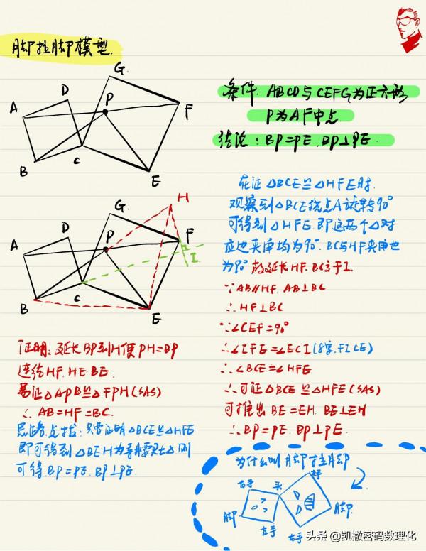 熬了整整七夜！終於把初中數學1-6冊幾何模型濃縮成70張高畫質大圖