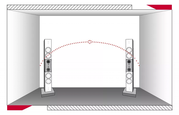 這份格萊美獎母帶處理大師Bob Katz的測試Buff請收下 這份格萊美獎母帶處理大師Bob Katz的測試Buff請收下