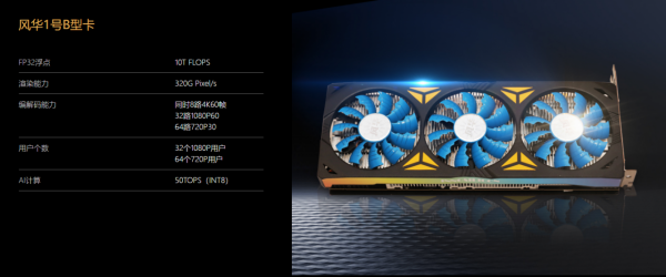 國產 GPU 風華一號會不會被礦工盯上？