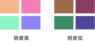 2022年早春照著穿，超級好看