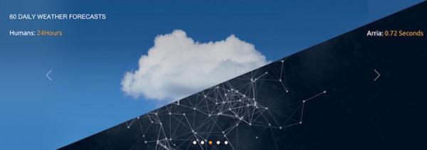 全球19家最具創新力的人工智慧初創公司