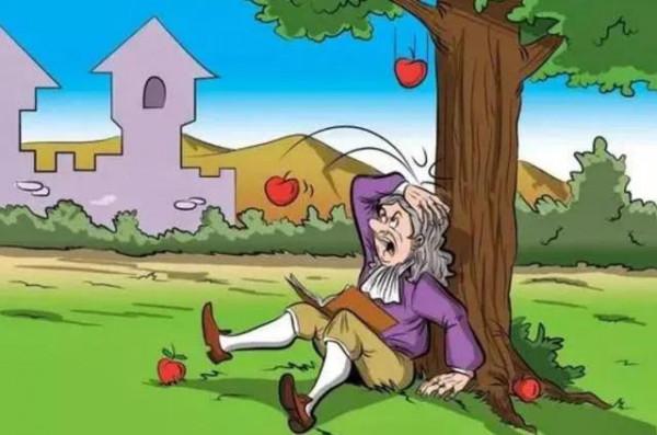 物理學的重要概念