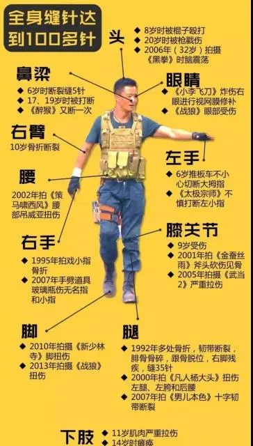 女頂流2天400萬,這天價片酬比鄭爽還狠…… 女頂流2天400萬,這天價片酬比鄭爽還狠……