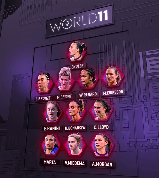 FIFA年度頒獎禮：萊萬力壓梅西，蟬聯世界足球先生！C羅獲特別獎