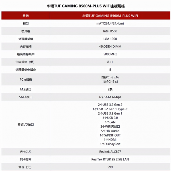 遊戲主機配置清單 DIY高階價效比配置測評解說