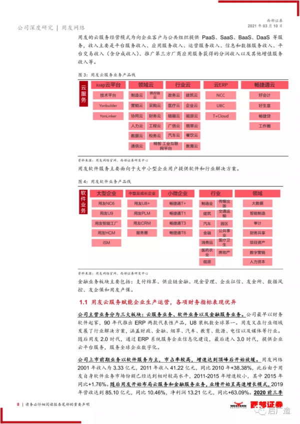 國內ERP領跑者用友網路公司深度研究報告