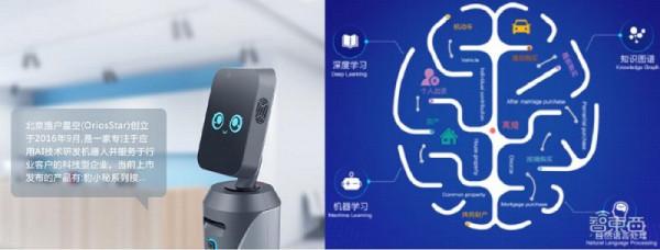 機器人已經懂法，互動接待類機器人的春天來了？