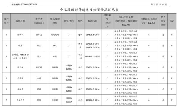 1 個頂 5 臺,這個平價廚房好物,真香 1 個頂 5 臺,這個平價廚房好物,真香