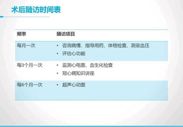 心臟支架術後，做好四個堅持，讓你活得更健康