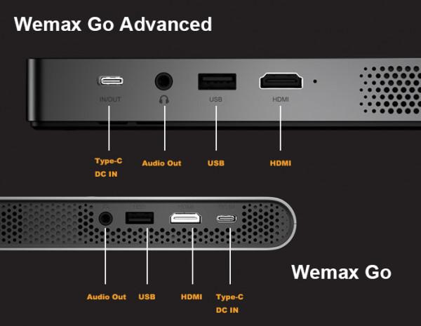2022年可能火爆的十大潮品（4）