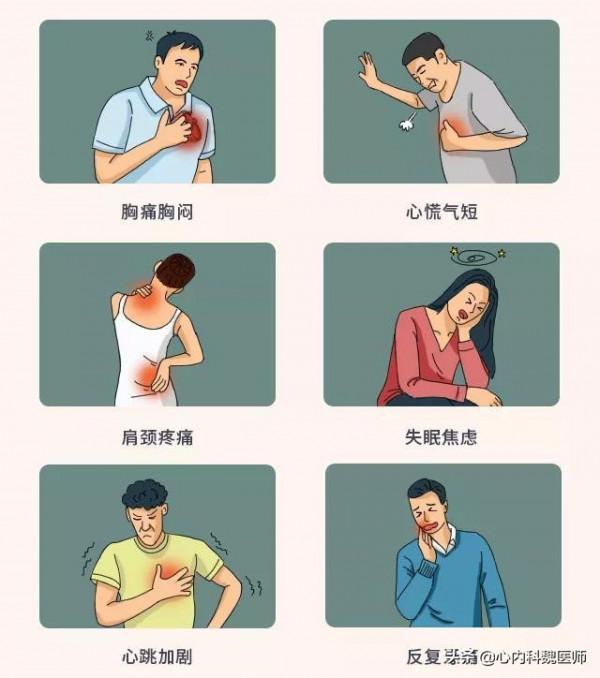 心梗急救，用丹參滴丸能起作用嗎？提醒：2種藥物才是心梗適用藥