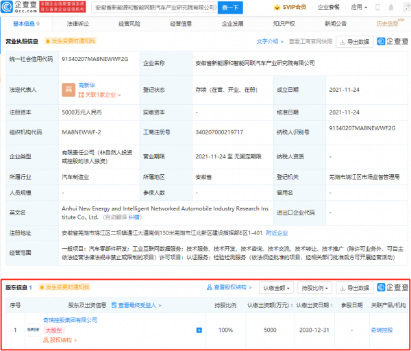 奇瑞成立新能源和智慧網聯汽車產業研究院，註冊資本5000萬