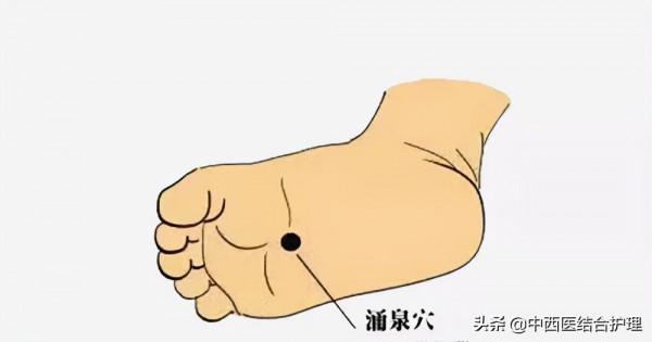 「中醫養生」上火下寒體質，原來是這裡堵住了